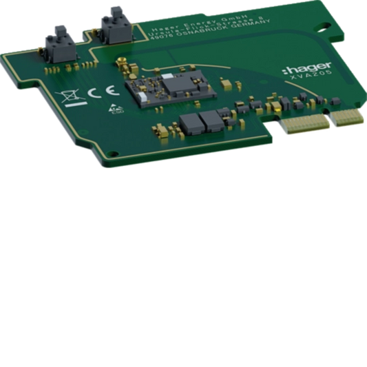 witty one/plus uitbreidingskaart loadbalancing, P1 draadloos RF